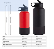 Load image into Gallery viewer, Vacuum Insulated Bottle